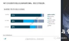 如何使用tpWallet提取ETH：完