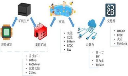 tpWallet买卖操作流程全解析：轻松掌握数字资产交易