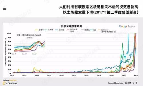 

如何下载tpWallet旧版本1.3.5及其使用技巧