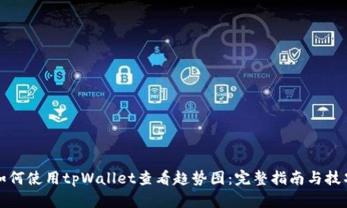 如何使用tpWallet查看趋势图：完整指南与技巧