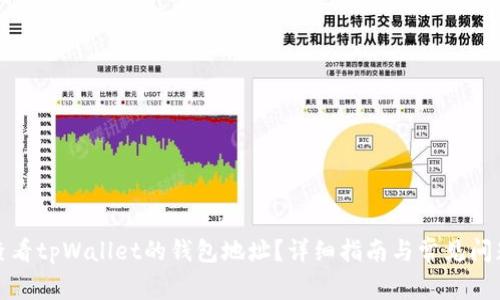 如何查看tpWallet的钱包地址？详细指南与常见问题解答