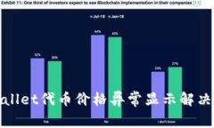 tpWallet代币价格异常显示解