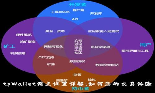 tpWallet滑点设置详解：如何您的交易体验