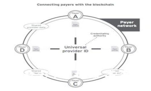 tpWallet钱包使用教程：掌握数字资产管理的全新方式