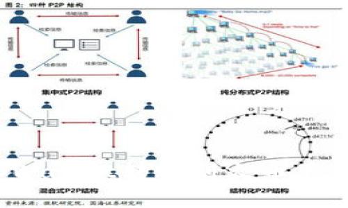 如何处理tpWallet转账到火币不到账的问题？