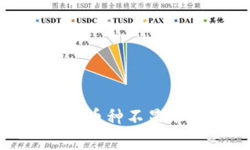 riaotitpWallet中币种不显示价值的解决方案