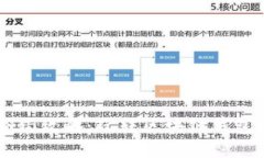 tpWallet合约攻略：玩转区块
