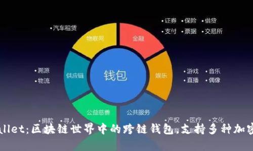 tpWallet：区块链世界中的跨链钱包，支持多种加密货币