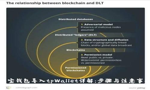 波宝钱包导入tpWallet详解：步骤与注意事项