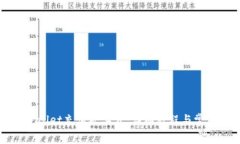 如何为tpWallet充值矿工费：