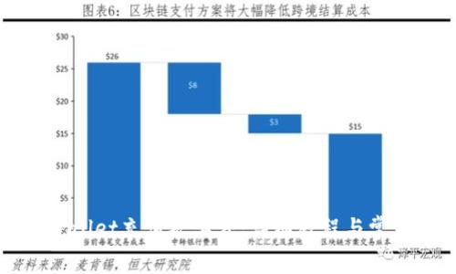 如何为tpWallet充值矿工费：详细教程与常见问题解答