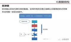 tpWallet转出需要多久？全面