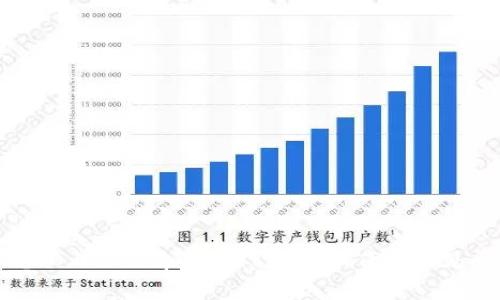如何在电脑上操作tpWallet：详细指南与常见问题解答