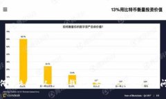 如何解决数字人民币钱包