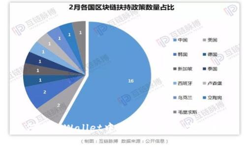 如何在tpWallet中添加流动性：完整指南