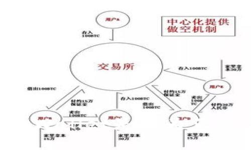 如何检测tpWallet是否为正版：全面指南