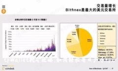 tpWallet挖矿攻略：如何轻松