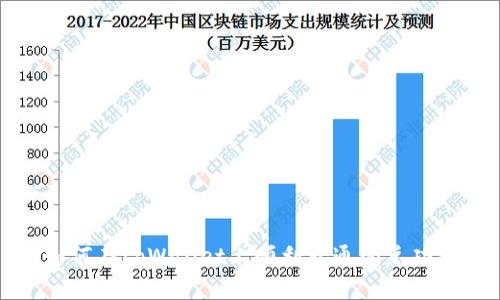 如何在tpWallet上顺利开通闪兑功能