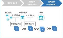 如何在tpWallet切换USDT通道