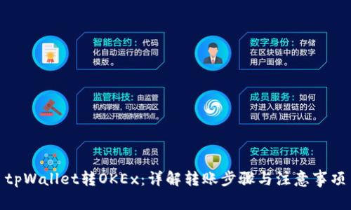 tpWallet转OKEx：详解转账步骤与注意事项