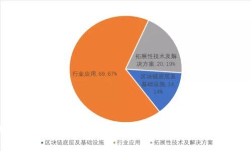 小米手机安装tpWallet失败的解决方案与常见问题