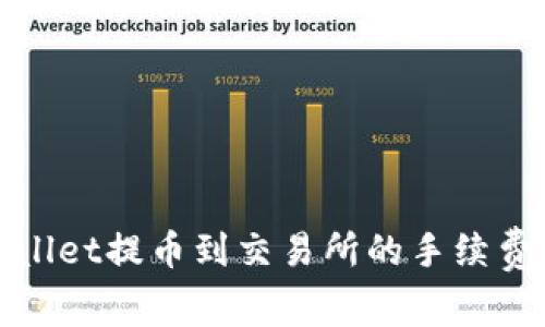 tpWallet提币到交易所的手续费详解