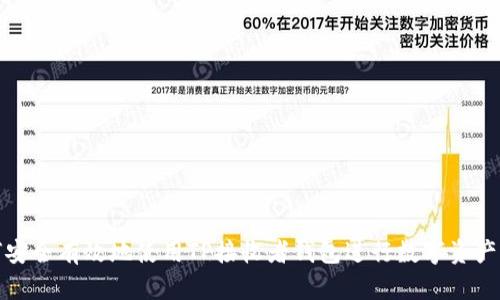 如何安全有效地使用TP接收者钱包进行数字资产管理