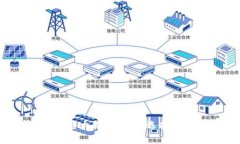 与关键词2023年tpWallet排名