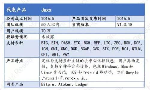 tpWallet是否受监管？全面解析数字钱包的合规性