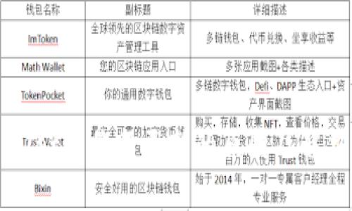 tpWallet币价不更新的原因及解决方法