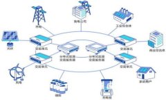 tpWallet币价不更新的原因及