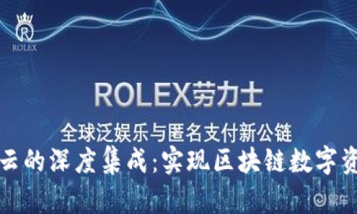 tpWallet与阿里云的深度集成：实现区块链数字资产管理的智能化