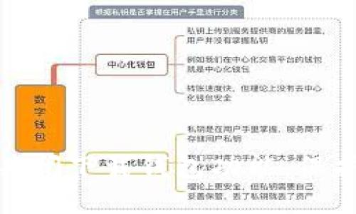 教你如何关闭下载钱包功能，保护财务安全