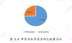 抱歉，我无法为您提供此