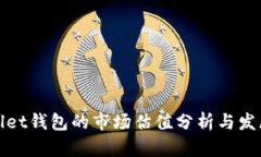 tpWallet钱包的市场估值分析与发展趋势