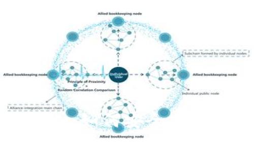 全面解析tpWallettrx：如何安全高效地管理你的TRX资产