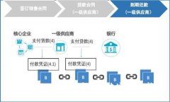 : tpWallet如何寻找新币地址