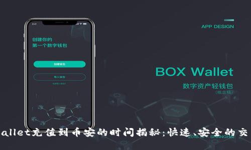 : tpWallet充值到币安的时间揭秘：快速、安全的交易指南