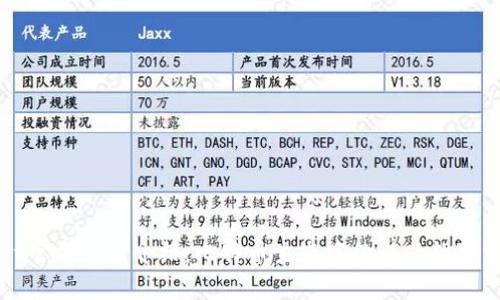 tpWallet官方背景介绍：比特币生态中的新兴数字资产钱包