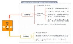   tpWallet如何把币转出交易所？详解步骤与注意事