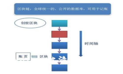 如何应对tpWallet被清空的风险与安全措施