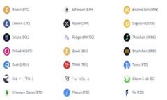  рубрика / рубрика   区块链的定义与作用解