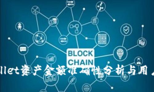 tpWallet资产金额准确性分析与用户指南