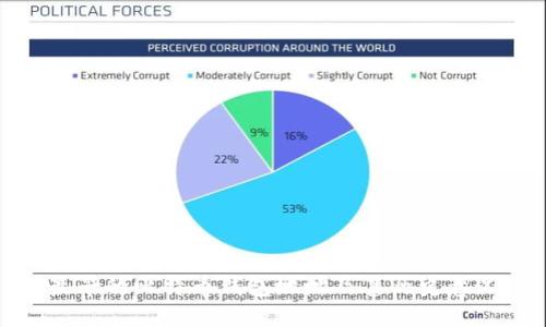 最早的比特币钱包地址及其历史意义