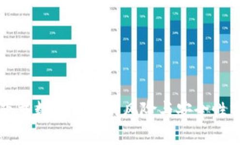 : 下载数字钱包的风险与安全性分析