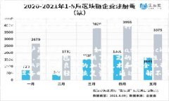 biao ti/biao ti加密货币交易APP推荐：投资新手与专