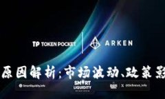 虚拟币暴跌的原因解析：市场波动、政策影响与