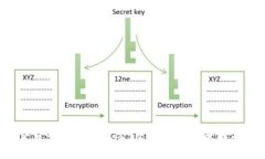Bitcoke交易平台最新状况：交易停止的原因及影响