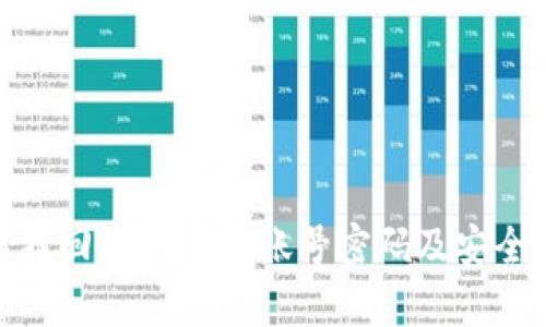 如何找回tpWallet账号密码及安全措施