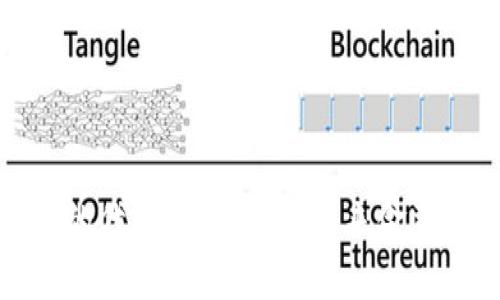 区块链3.0的代表加密货币：未来金融的N种可能